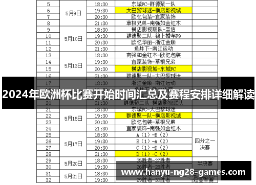 2024年欧洲杯比赛开始时间汇总及赛程安排详细解读