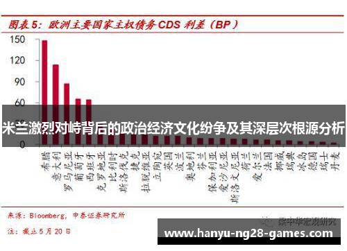 米兰激烈对峙背后的政治经济文化纷争及其深层次根源分析