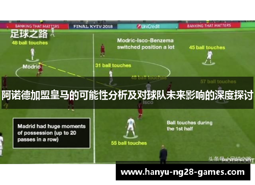 阿诺德加盟皇马的可能性分析及对球队未来影响的深度探讨 阿诺德加盟皇马的可能性分析及对球队未来影响的深度探讨