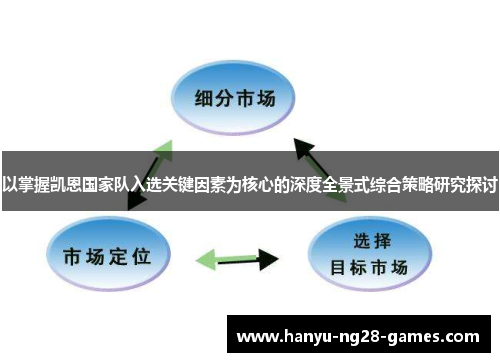以掌握凯恩国家队入选关键因素为核心的深度全景式综合策略研究探讨 以掌握凯恩国家队入选关键因素为核心的深度全景式综合策略研究探讨