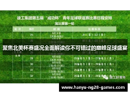 聚焦北美杯赛盛况全面解读你不可错过的巅峰足球盛宴 聚焦北美杯赛盛况全面解读你不可错过的巅峰足球盛宴