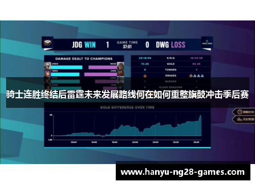 骑士连胜终结后雷霆未来发展路线何在如何重整旗鼓冲击季后赛