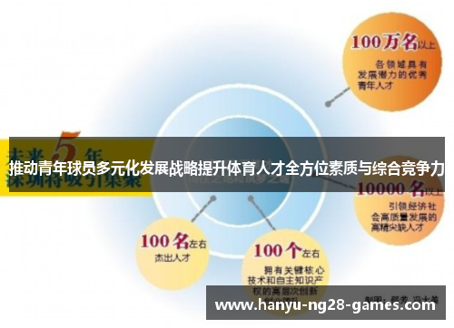 推动青年球员多元化发展战略提升体育人才全方位素质与综合竞争力