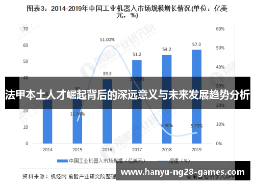 法甲本土人才崛起背后的深远意义与未来发展趋势分析