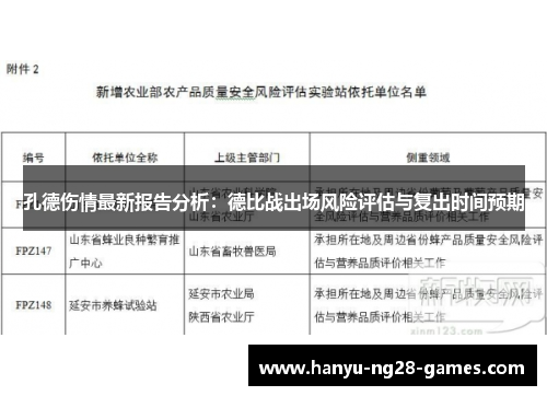 孔德伤情最新报告分析:德比战出场风险评估与复出时间预期 孔德伤情最新报告分析:德比战出场风险评估与复出时间预期