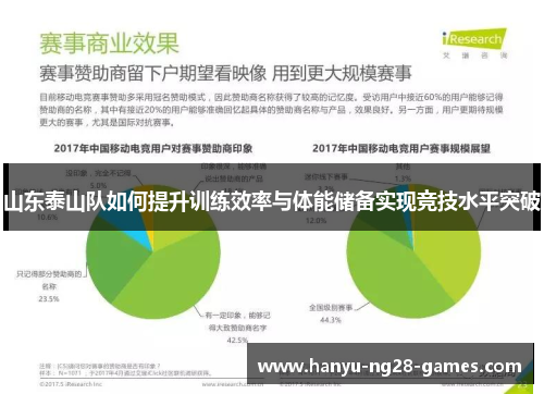 山东泰山队如何提升训练效率与体能储备实现竞技水平突破 山东泰山队如何提升训练效率与体能储备实现竞技水平突破