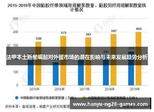 法甲本土新星崛起对外援市场的潜在影响与未来发展趋势分析