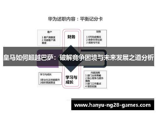 皇马如何超越巴萨：破解竞争困境与未来发展之道分析