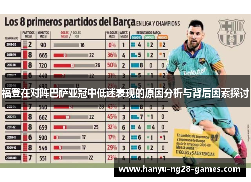 福登在对阵巴萨亚冠中低迷表现的原因分析与背后因素探讨