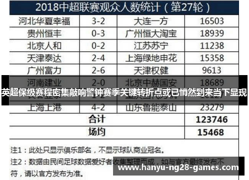英超保级赛程密集敲响警钟赛季关键转折点或已悄然到来当下显现